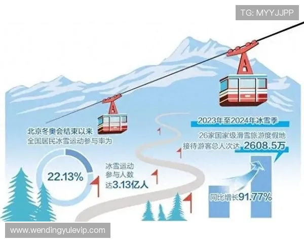 北京冬奥倒计时冲刺 中国冰雪运动迎来新发展机遇